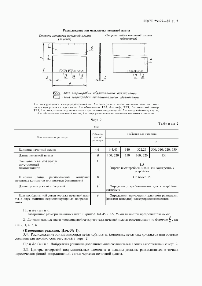 ГОСТ 25122-82, страница 4