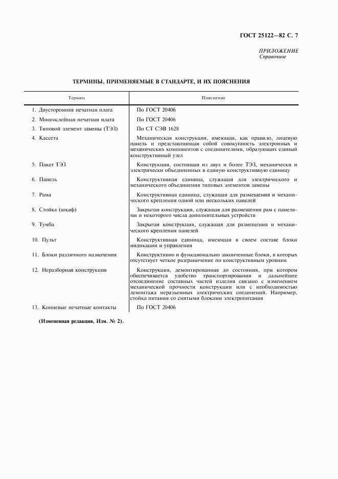 ГОСТ 25122-82, страница 8