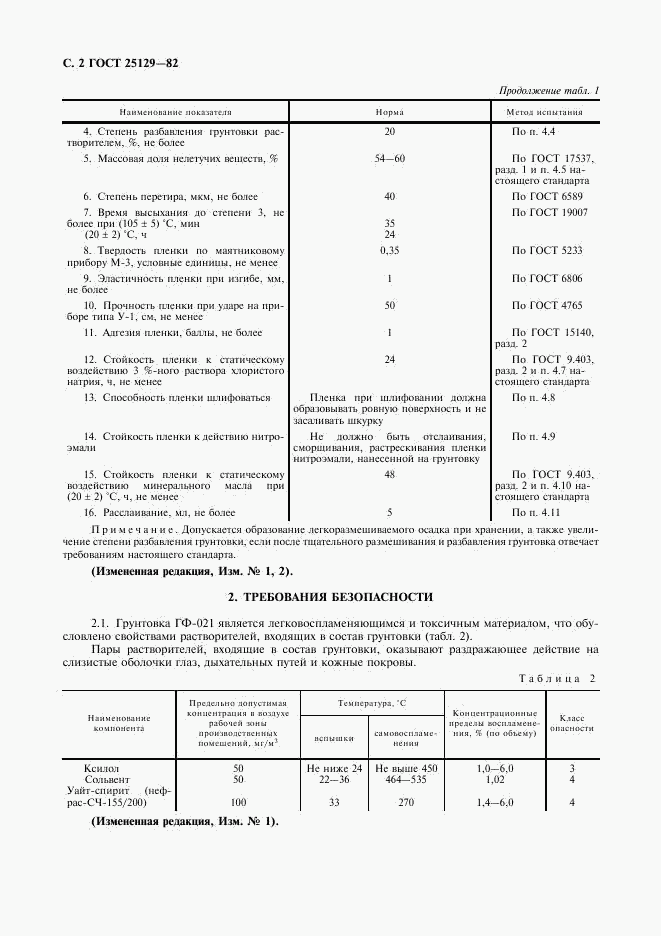 ГОСТ 25129-82, страница 3