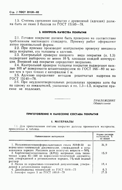 ГОСТ 25130-82, страница 4