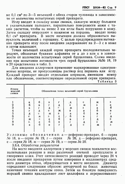 ГОСТ 25134-82, страница 11