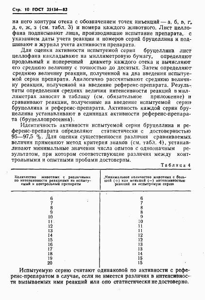 ГОСТ 25134-82, страница 12