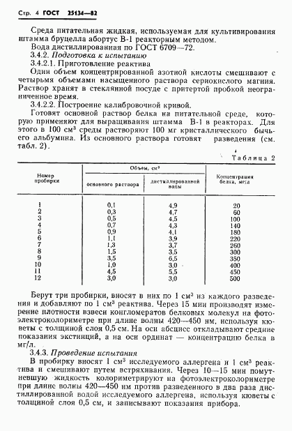 ГОСТ 25134-82, страница 6