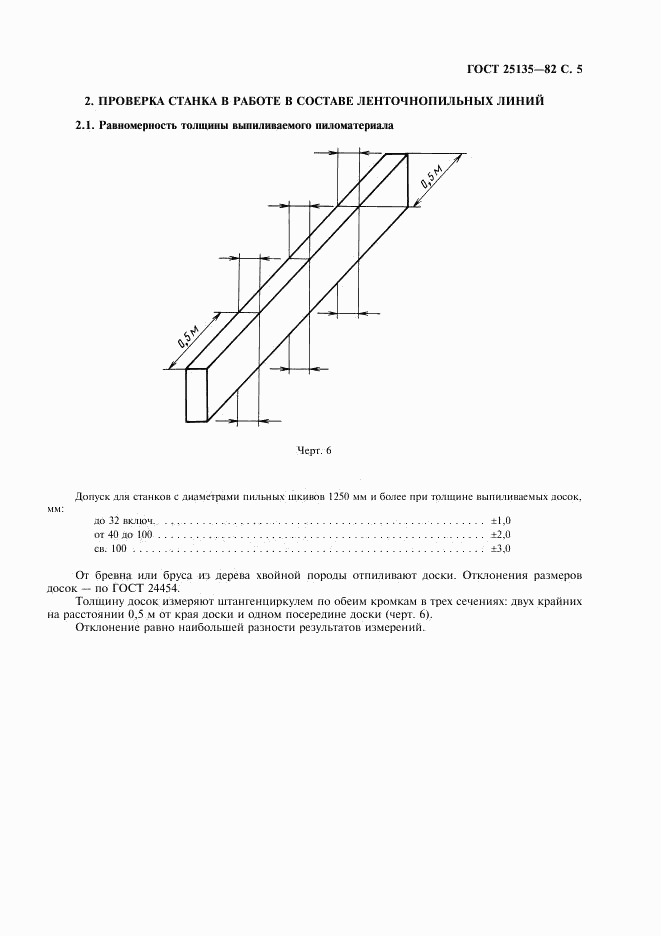 ГОСТ 25135-82, страница 6