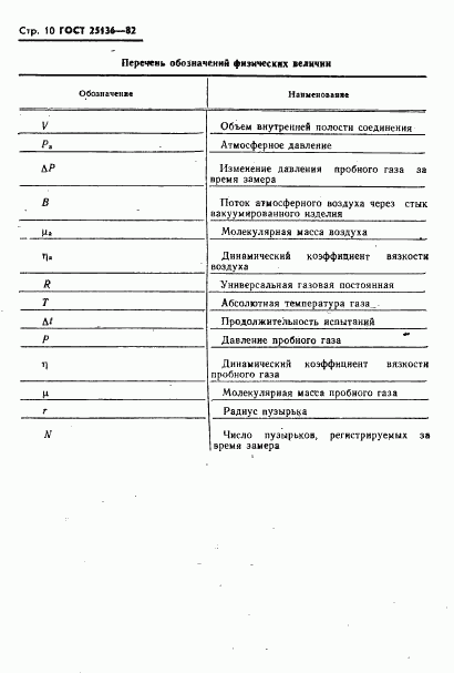 ГОСТ 25136-82, страница 12