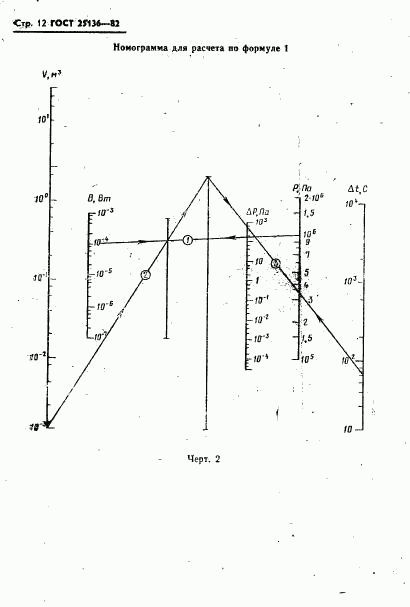 ГОСТ 25136-82, страница 14