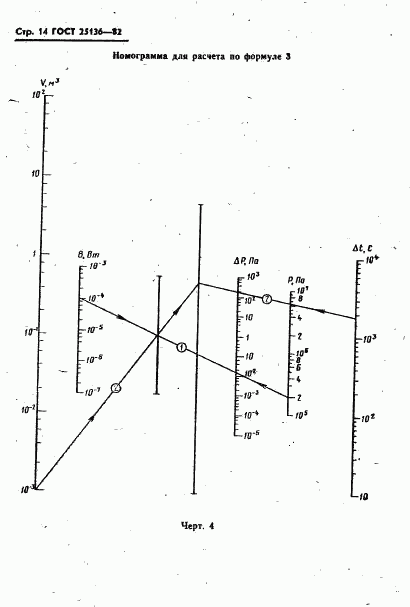 ГОСТ 25136-82, страница 16