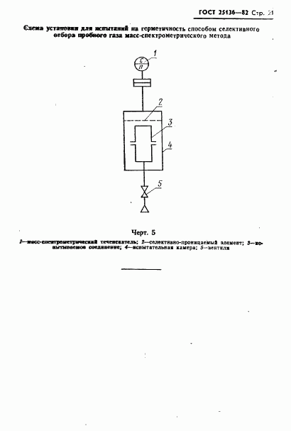 ГОСТ 25136-82, страница 23