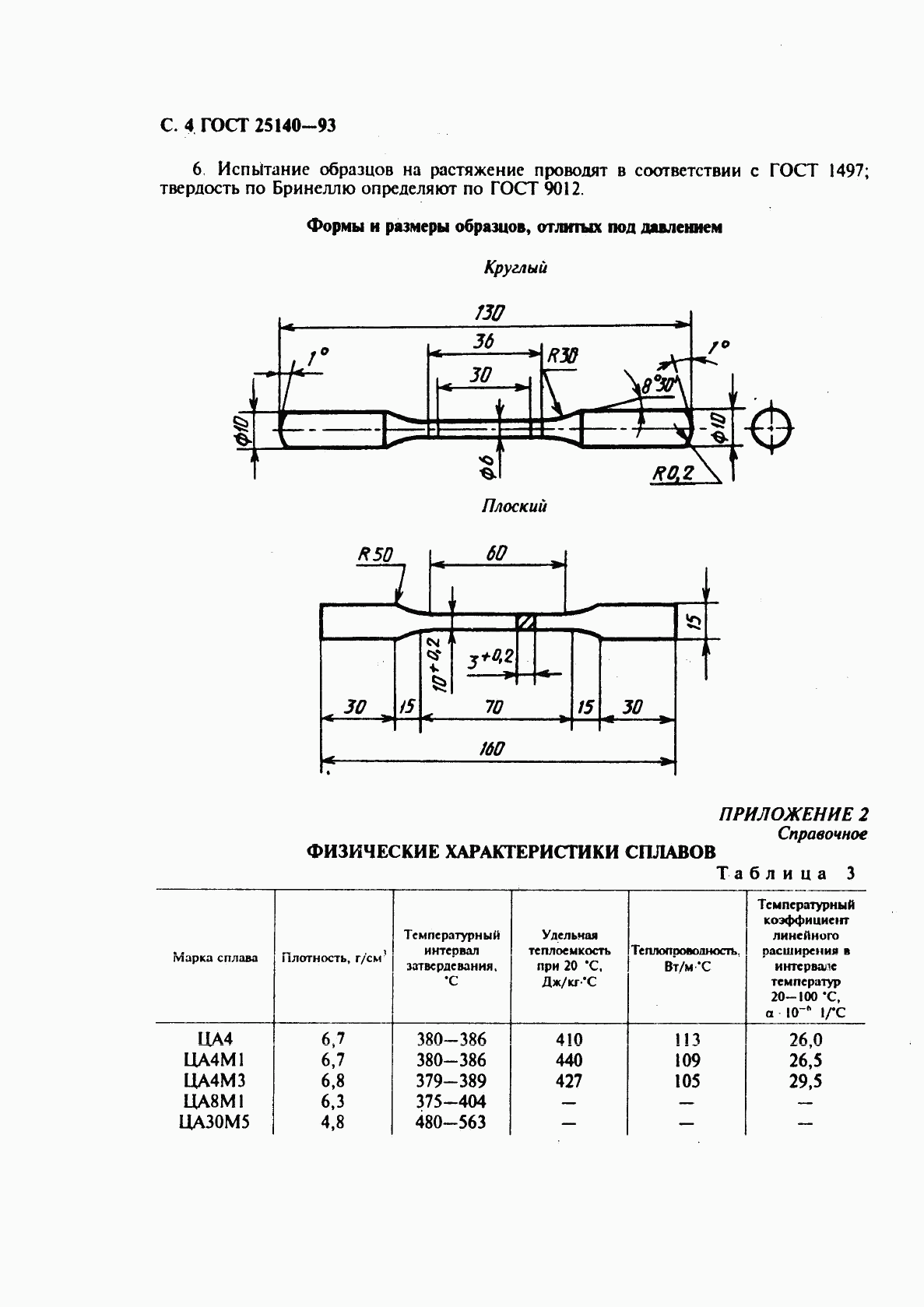 ГОСТ 25140-93, страница 6