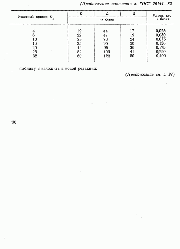 ГОСТ 25144-82, страница 19