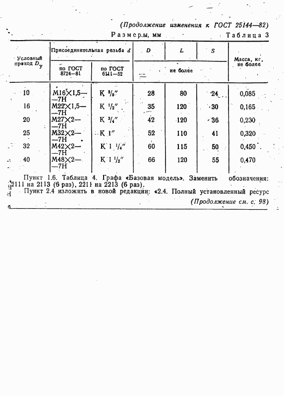 ГОСТ 25144-82, страница 20