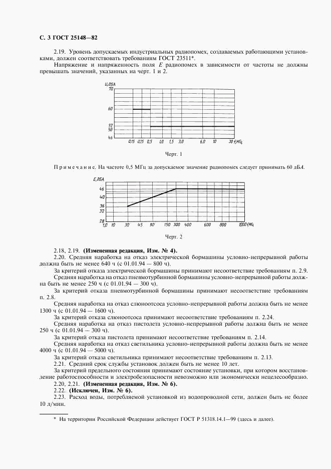 ГОСТ 25148-82, страница 4