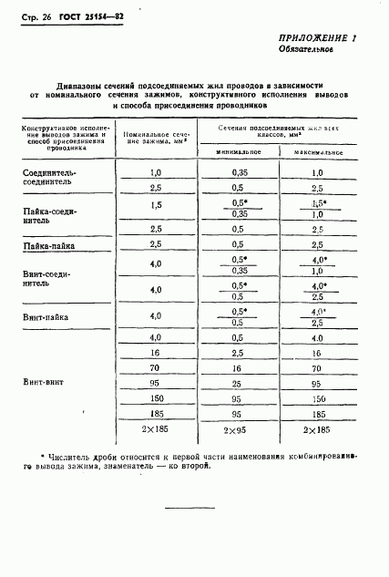 ГОСТ 25154-82, страница 28