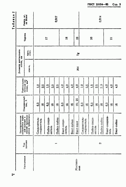 ГОСТ 25154-82, страница 7