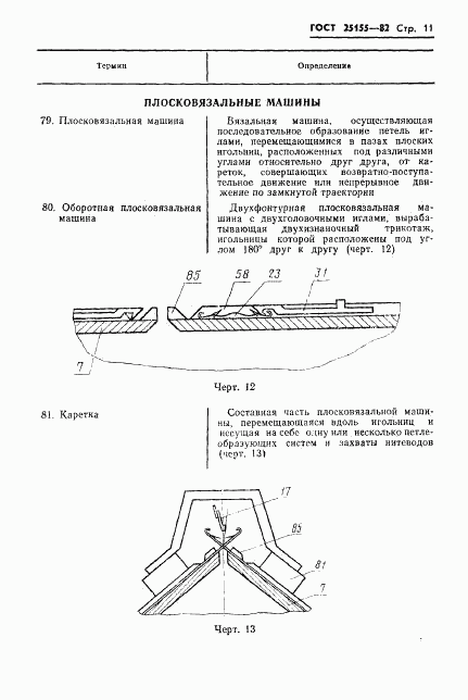 ГОСТ 25155-82, страница 13