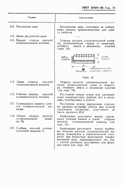 ГОСТ 25155-82, страница 17