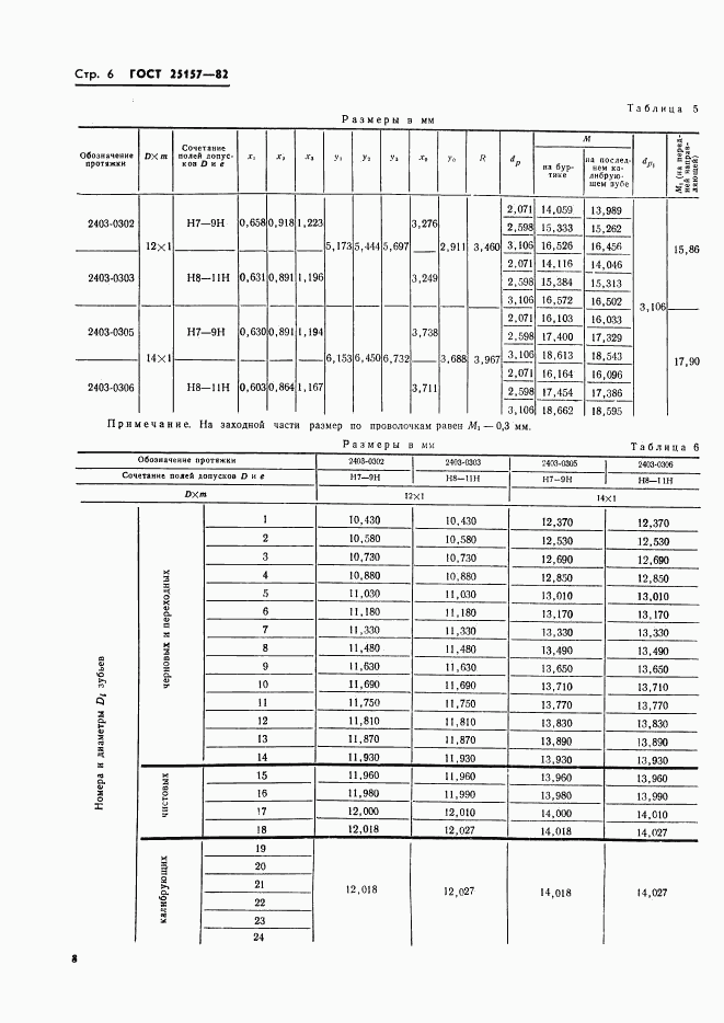 ГОСТ 25157-82, страница 10