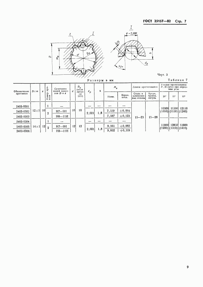 ГОСТ 25157-82, страница 11