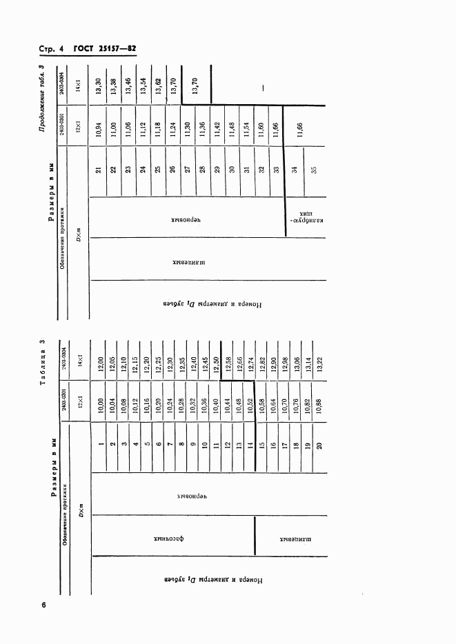 ГОСТ 25157-82, страница 8