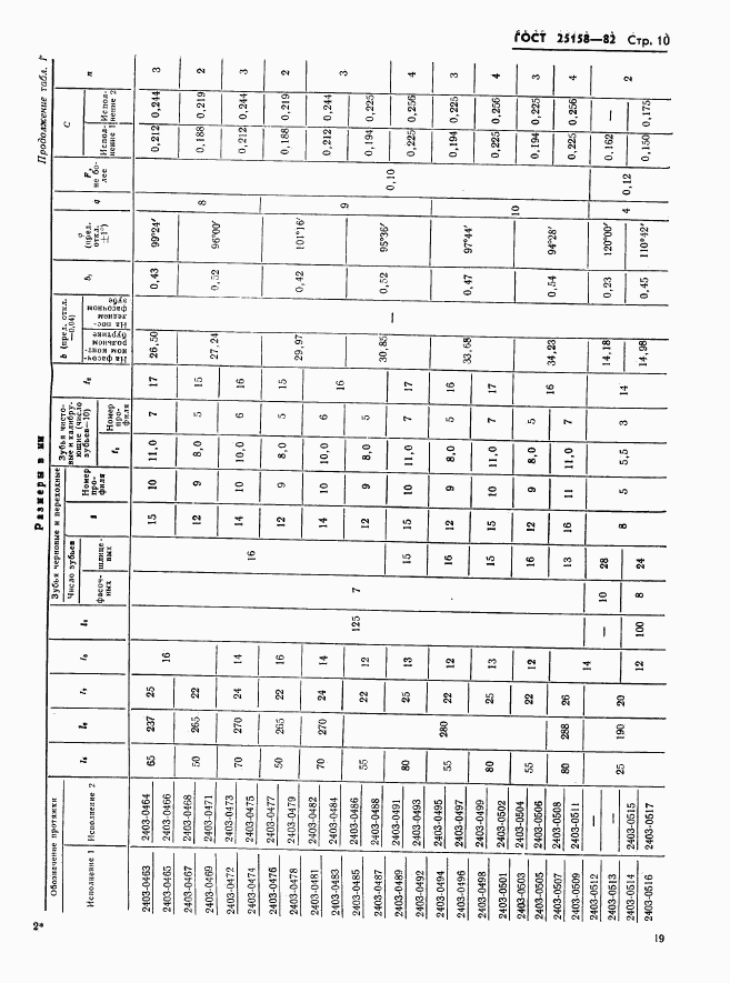 ГОСТ 25158-82, страница 10