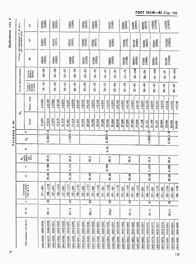 ГОСТ 25158-82, страница 106