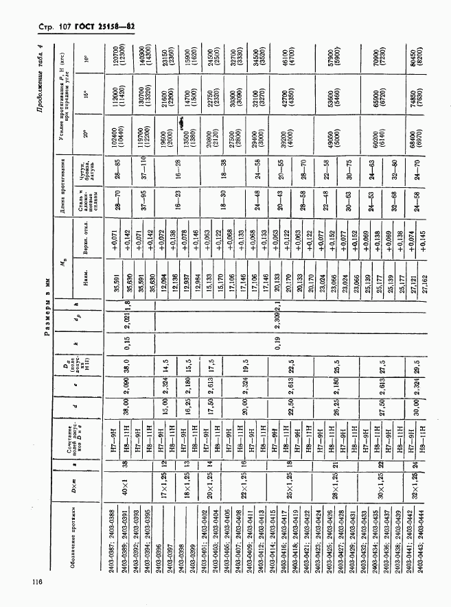 ГОСТ 25158-82, страница 107