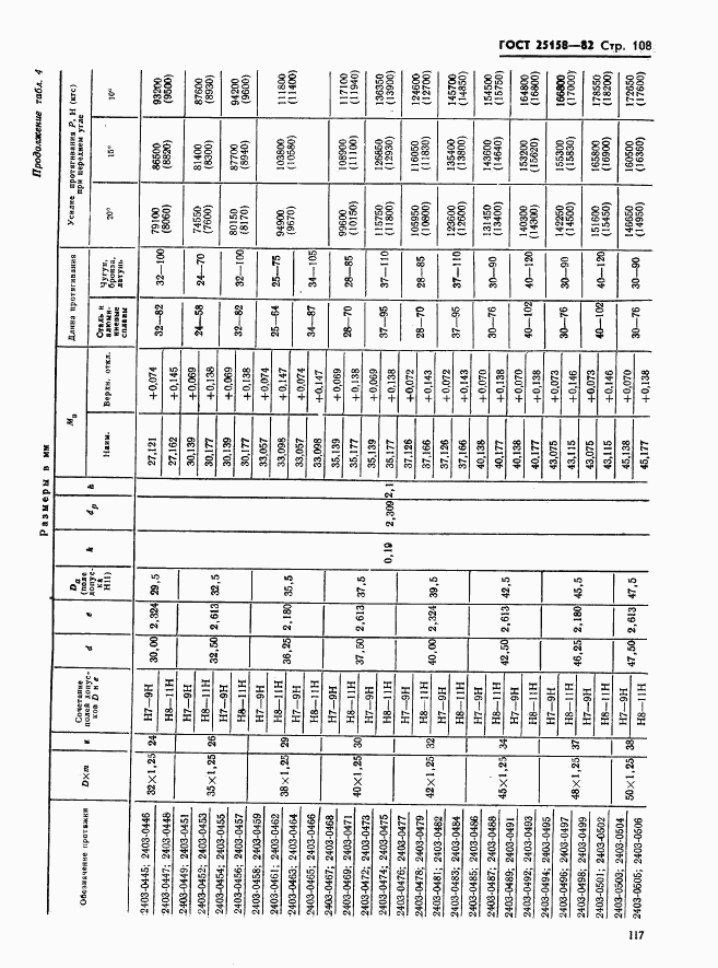 ГОСТ 25158-82, страница 108