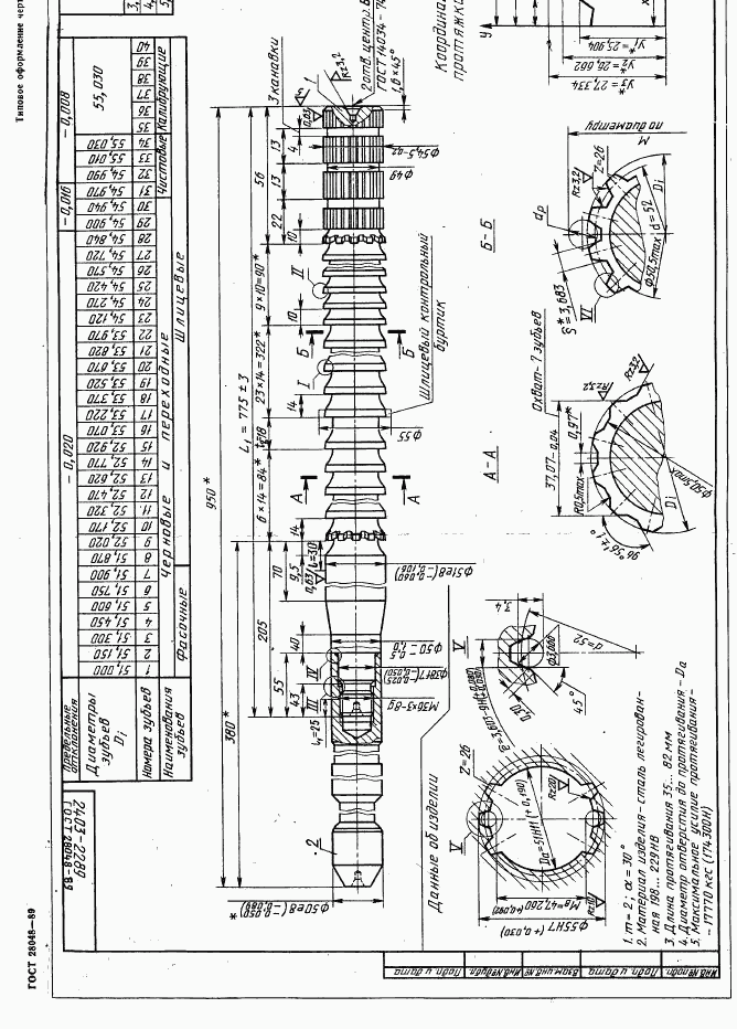 ГОСТ 25158-82, страница 117