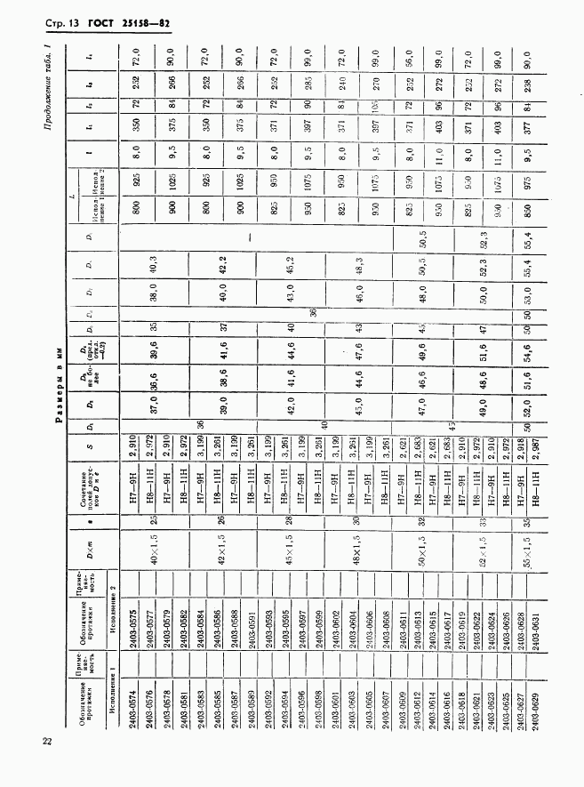 ГОСТ 25158-82, страница 13