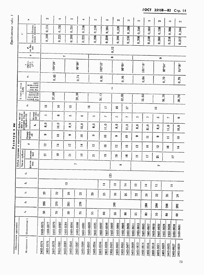 ГОСТ 25158-82, страница 14