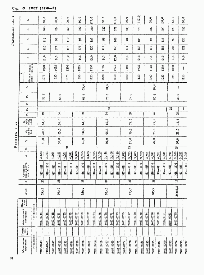 ГОСТ 25158-82, страница 19