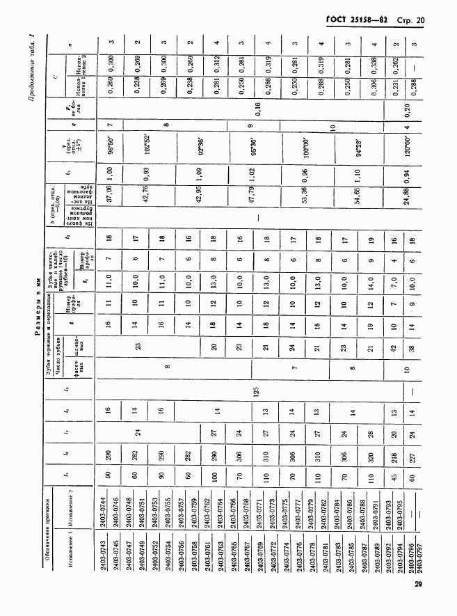 ГОСТ 25158-82, страница 20