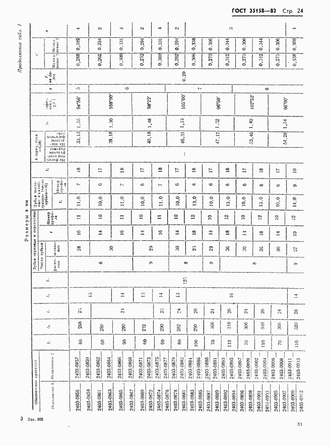 ГОСТ 25158-82, страница 24