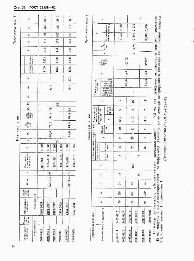 ГОСТ 25158-82, страница 25