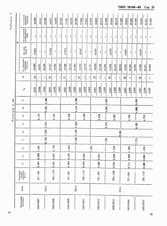 ГОСТ 25158-82, страница 26