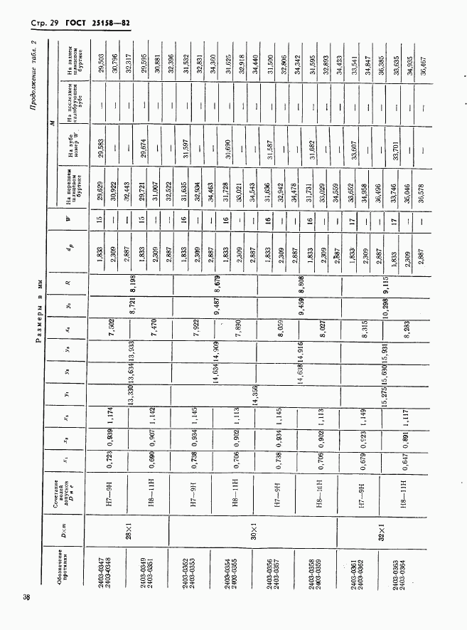 ГОСТ 25158-82, страница 29