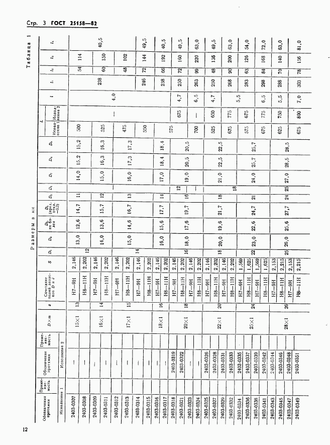 ГОСТ 25158-82, страница 3