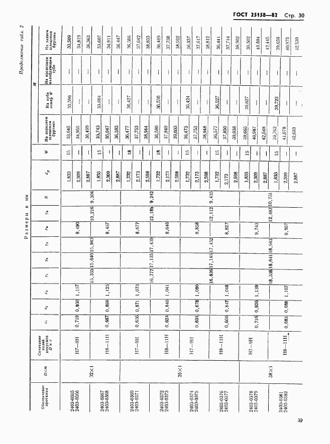 ГОСТ 25158-82, страница 30