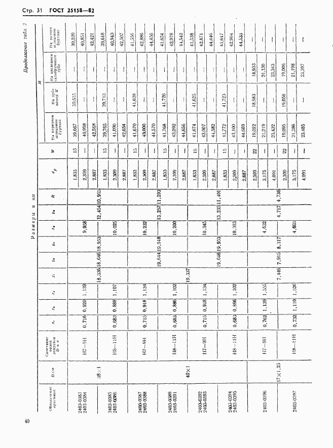 ГОСТ 25158-82, страница 31