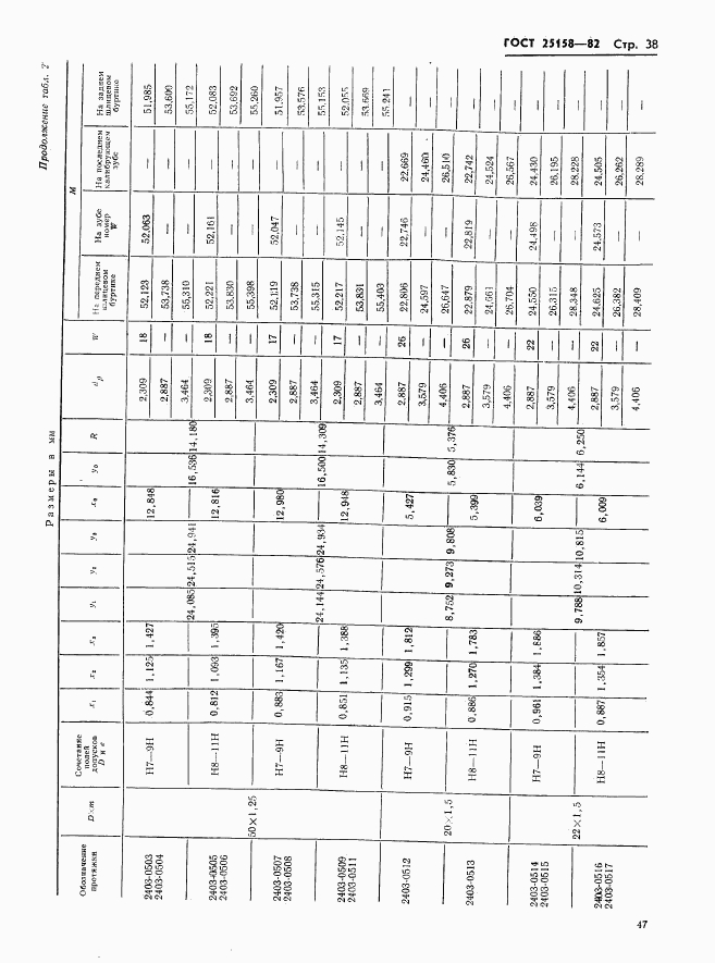 ГОСТ 25158-82, страница 38