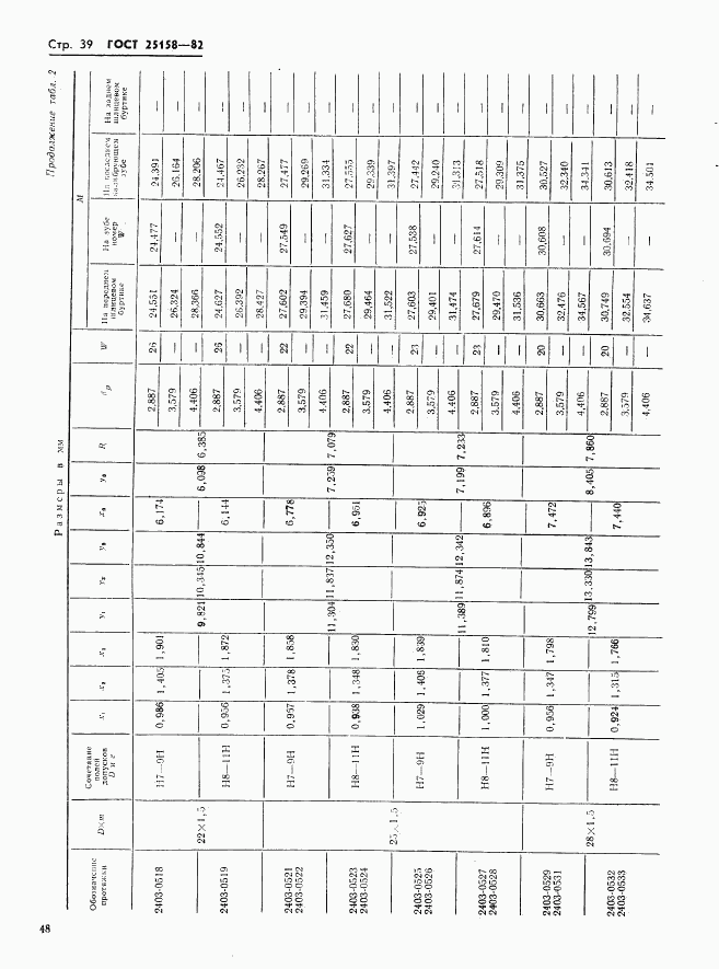 ГОСТ 25158-82, страница 39