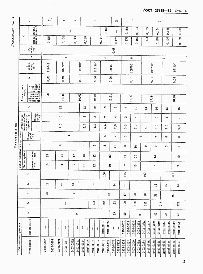 ГОСТ 25158-82, страница 4