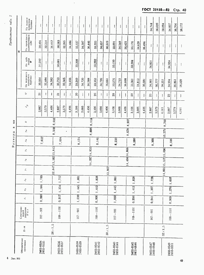 ГОСТ 25158-82, страница 40