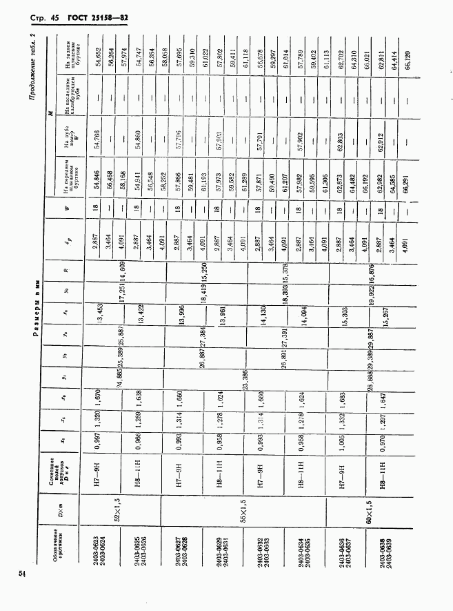 ГОСТ 25158-82, страница 45