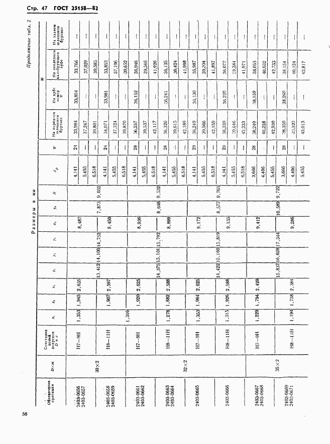 ГОСТ 25158-82, страница 47