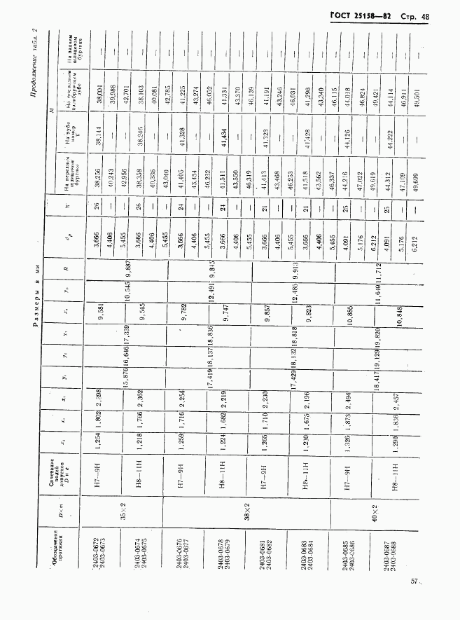 ГОСТ 25158-82, страница 48