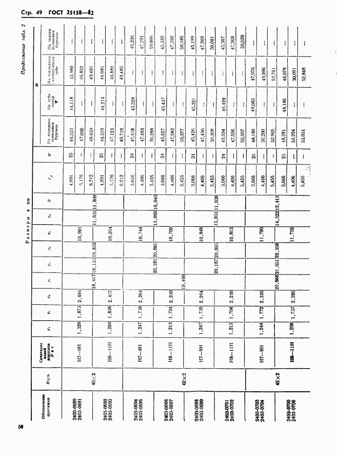 ГОСТ 25158-82, страница 49