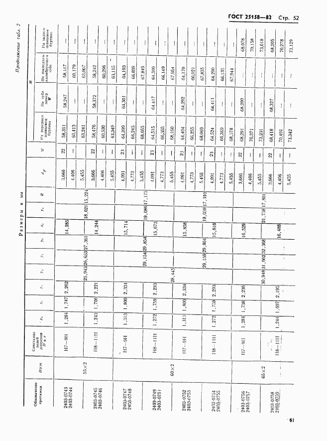 ГОСТ 25158-82, страница 52