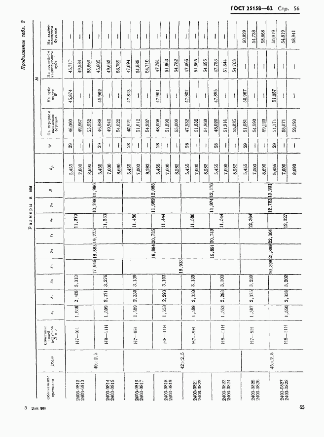 ГОСТ 25158-82, страница 56