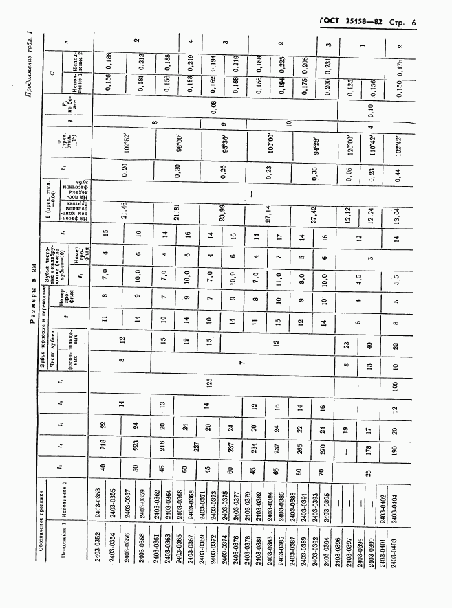 ГОСТ 25158-82, страница 6